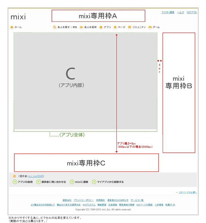 Mixiアドプログラムガイドライン Mixi Developer Center ミクシィ デベロッパーセンター