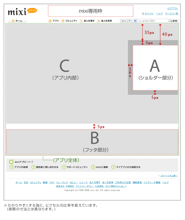 広告掲載エリア