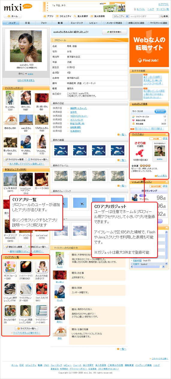 プロフィール