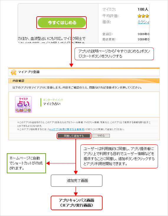 アプリ追加画面 アプリ追加画面
