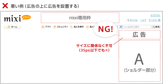 NG2
